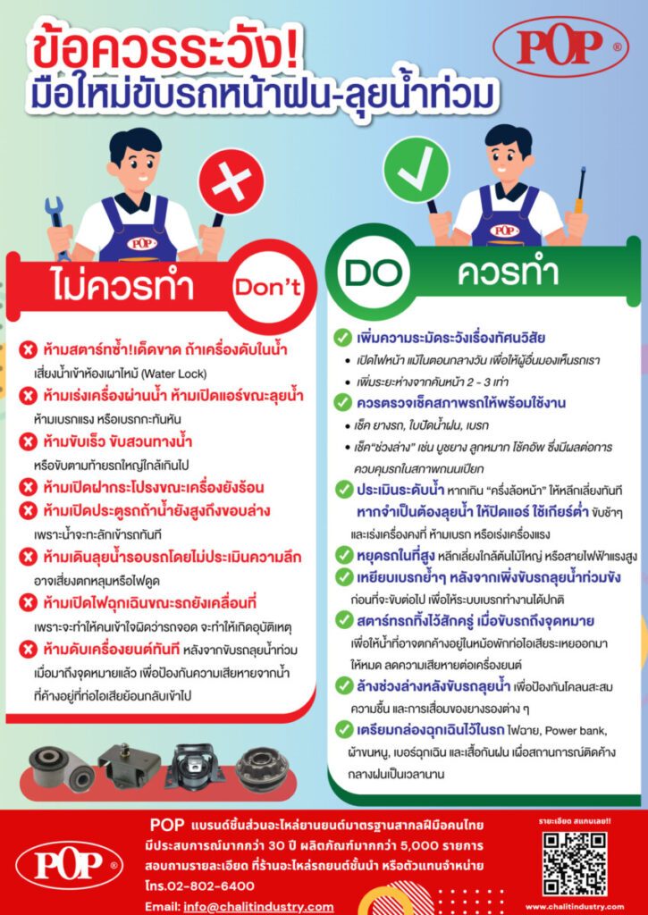 ขับรถหน้าฝน-ลุยน้ำท่วม